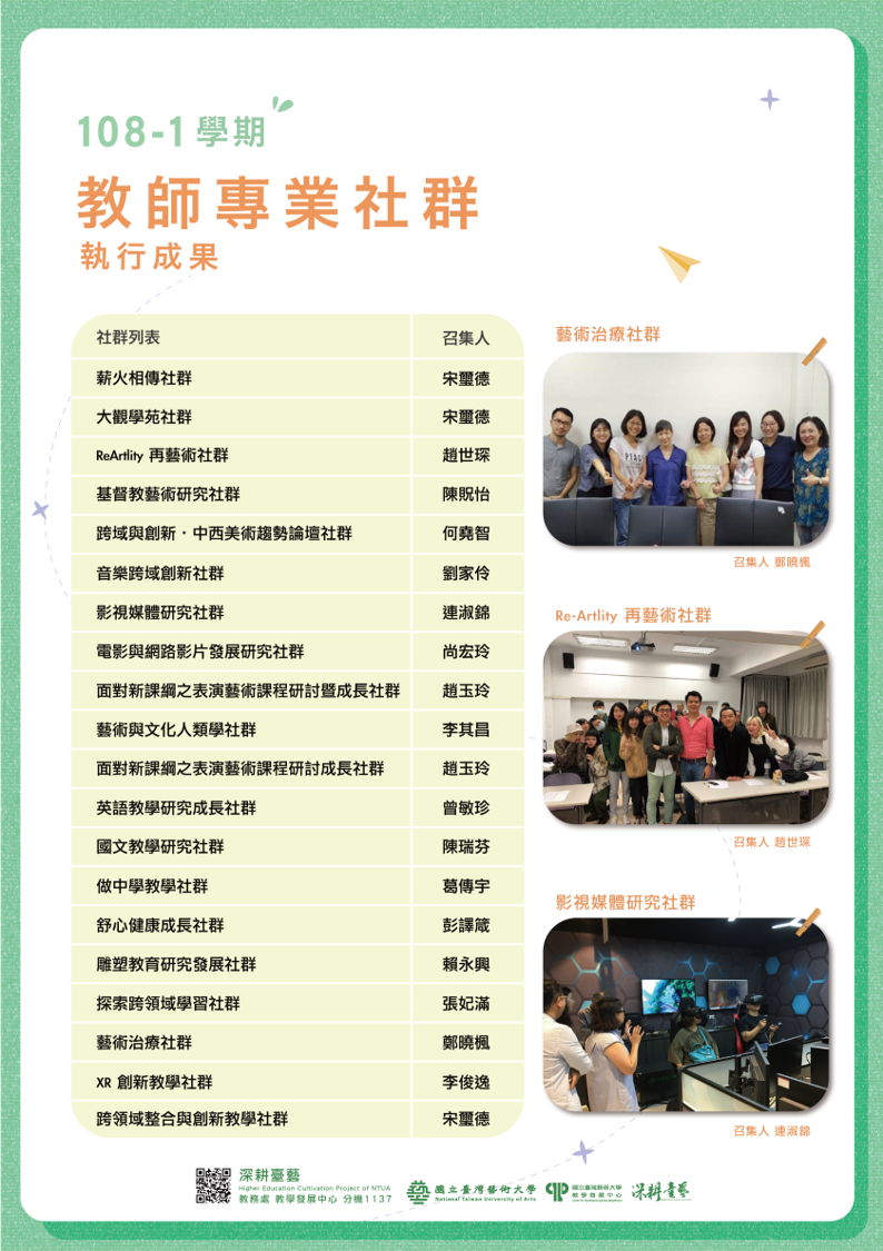 108-1社群成果